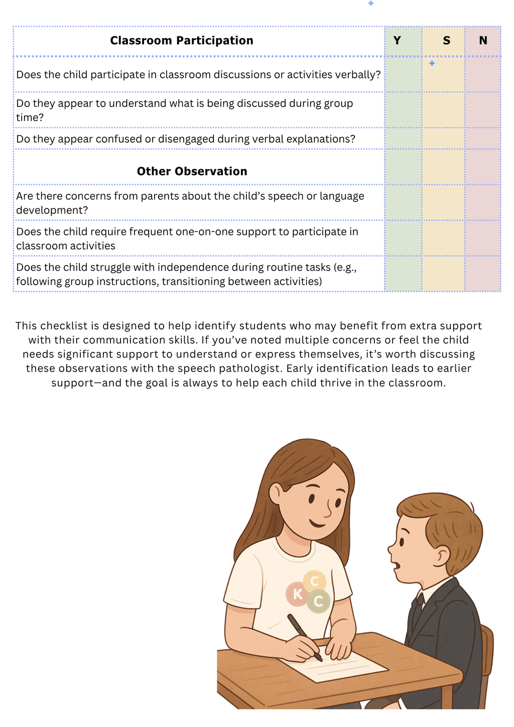 FREE RESOURCE: Prep Screening Assessment Checklist