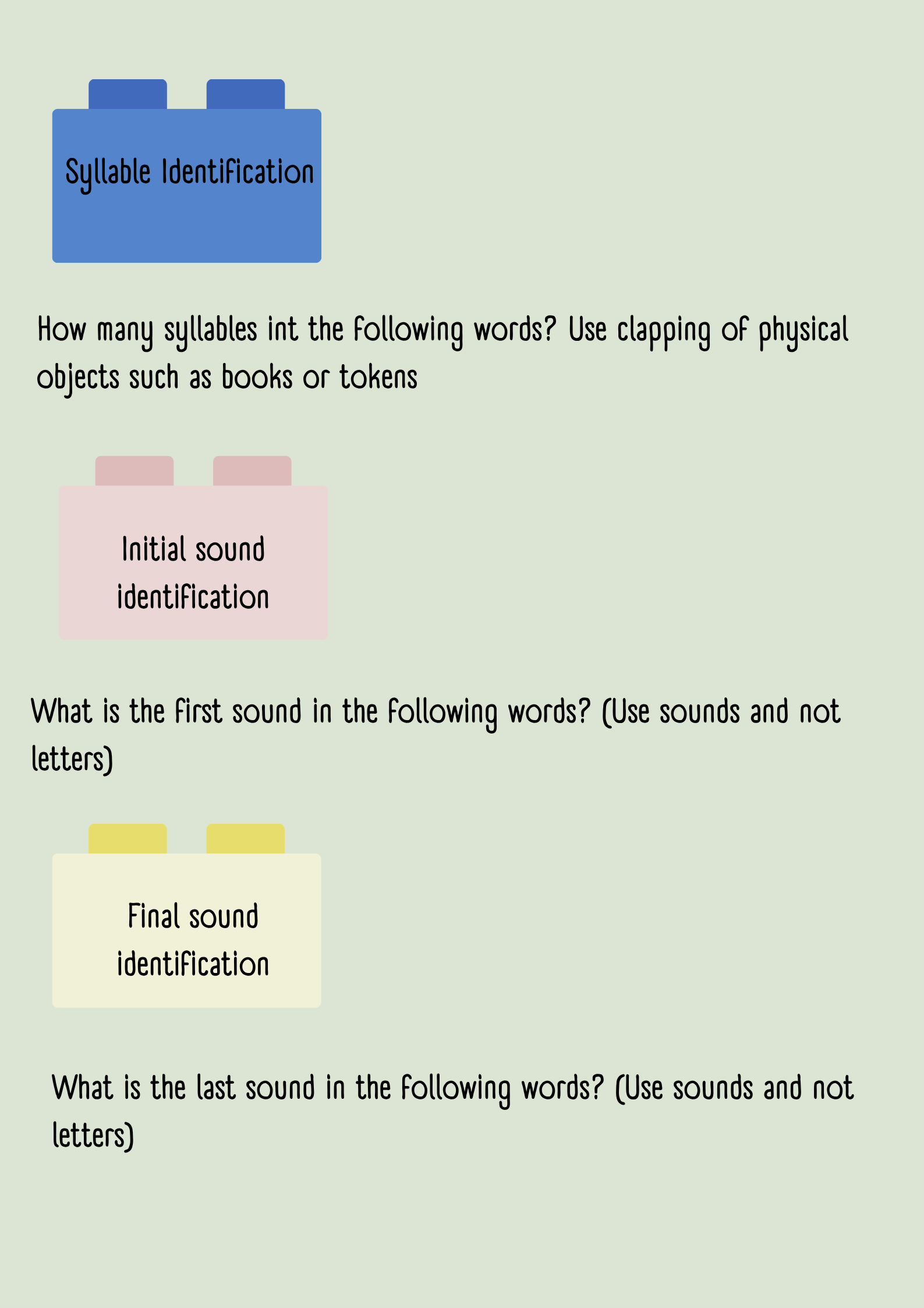 The Literacy Builder: Planning Support & Vowel Visuals