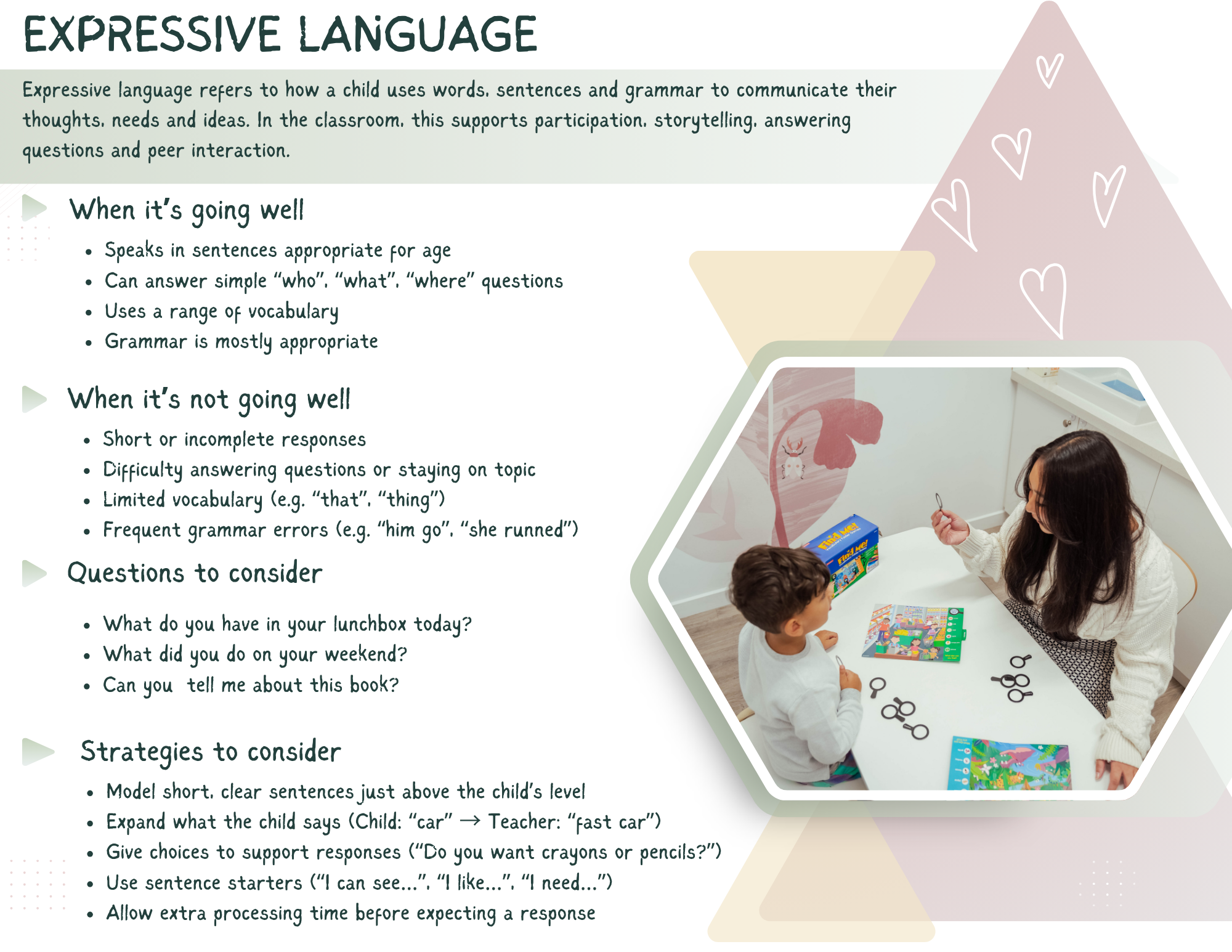 KCC Early Communication Screening & Teacher Guide (Prep–Grade 1)