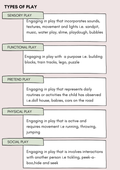 All About Play Parent Handbook