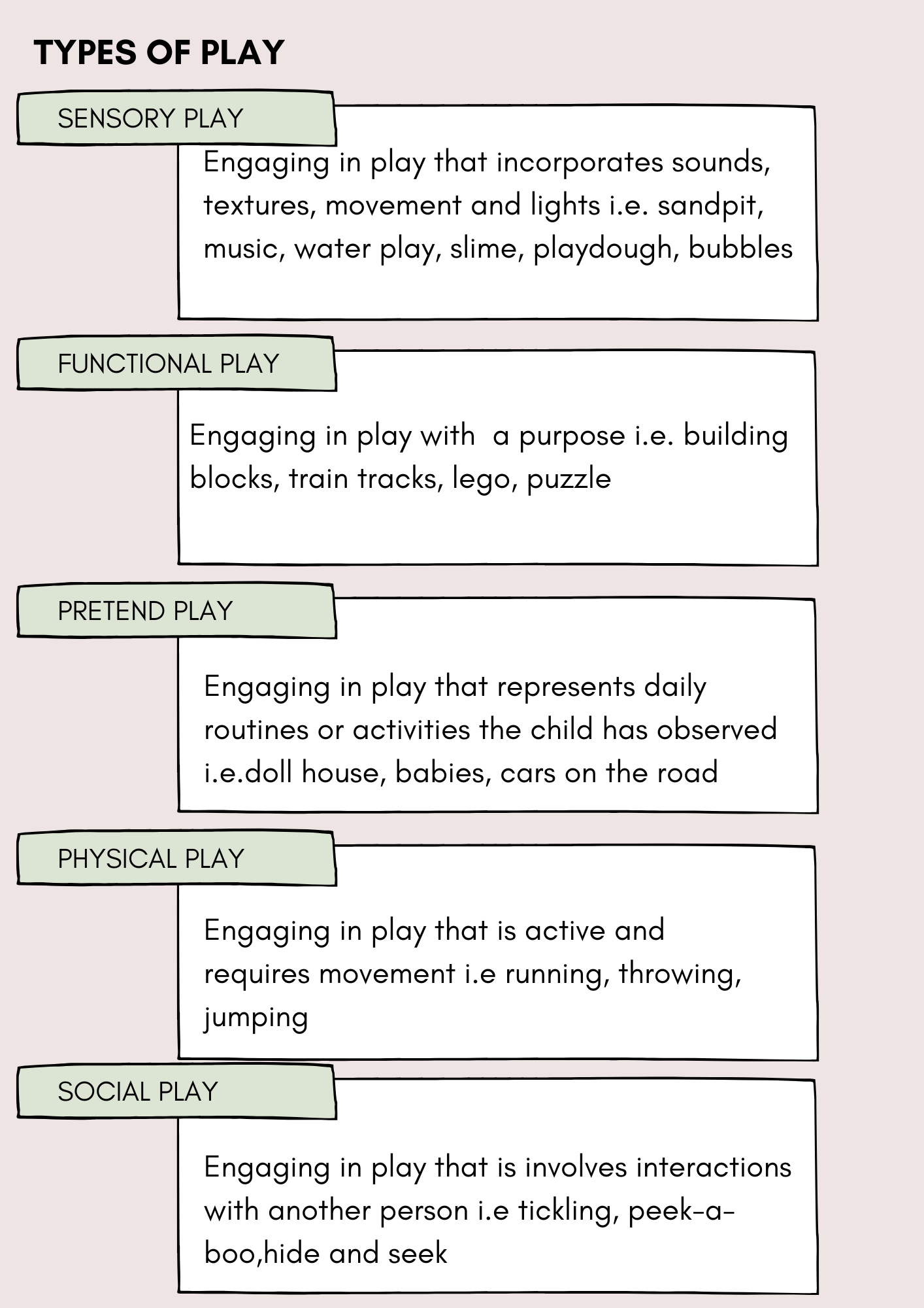 All About Play Parent Handbook