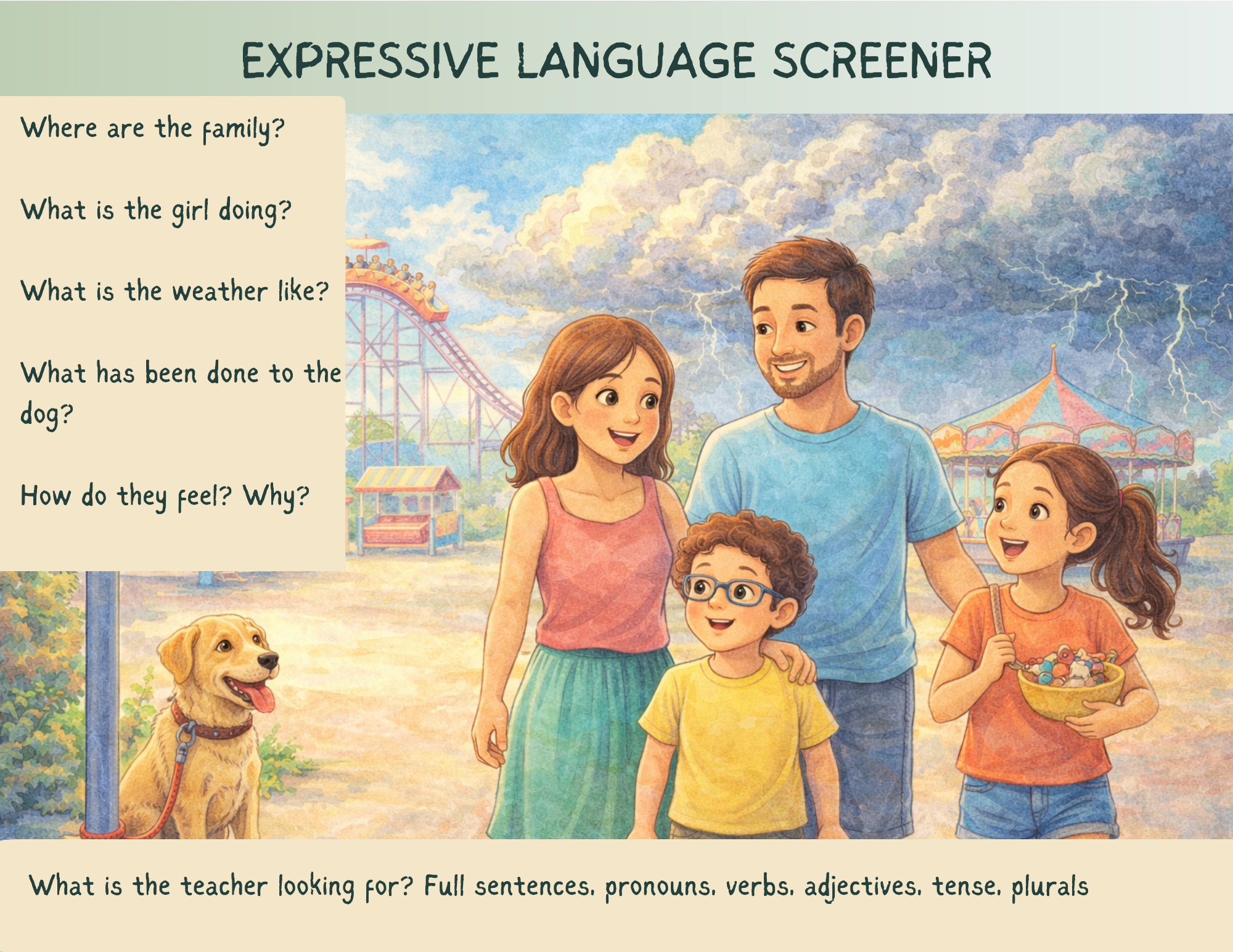 KCC Early Communication Screening & Teacher Guide (Prep–Grade 1)