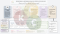 REDEFINING & REFINING GOALS IN SPEECH PATHOLOGY
