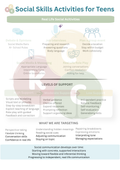 Social Skills Activities for Teens-A4 PDF