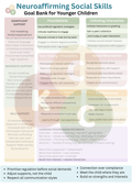 Neuroaffirming Social Skills – A4 PDF